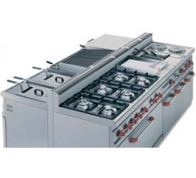 Теплове обладнання