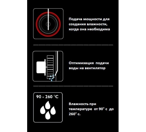 Піч пароконвекційна Unox XFT183