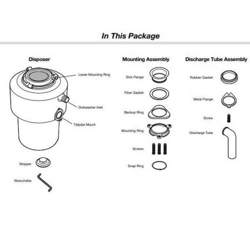 Подрібнювач харчових відходів IN-SINK-ERATOR LC-50