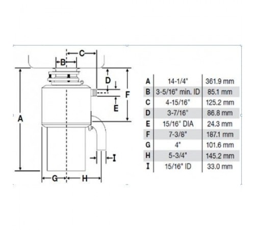 Подрібнювач харчових відходів IN-SINK-ERATOR SS 300 з адаптером