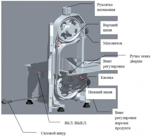 Пила для м'яса AIRHOT HSL-16