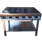 Плити індукційні