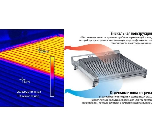 Барбекю гриль Okpiro EG 7C 400