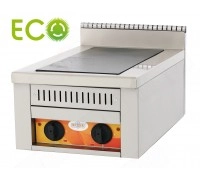 Плита електрична серії 700 Orest ECO ПЕ-2 (0,18)