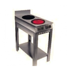 Мульти плита індукційна підлогова Skvara SMF 2.6