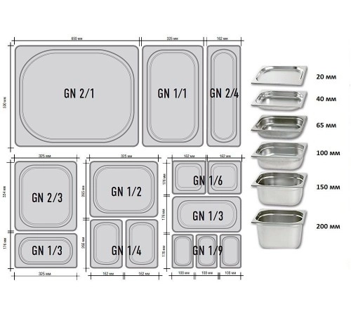 GN Гастроємність 2/1-10 Supplier