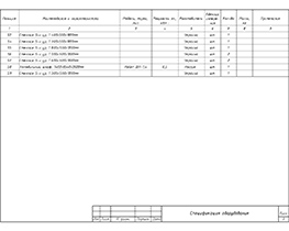 Приклад 6