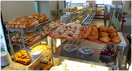 Печі ротаційні