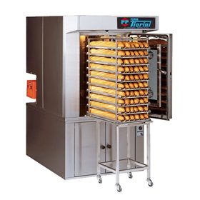 Печі ротаційні