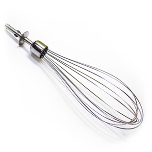 Ручний міксер